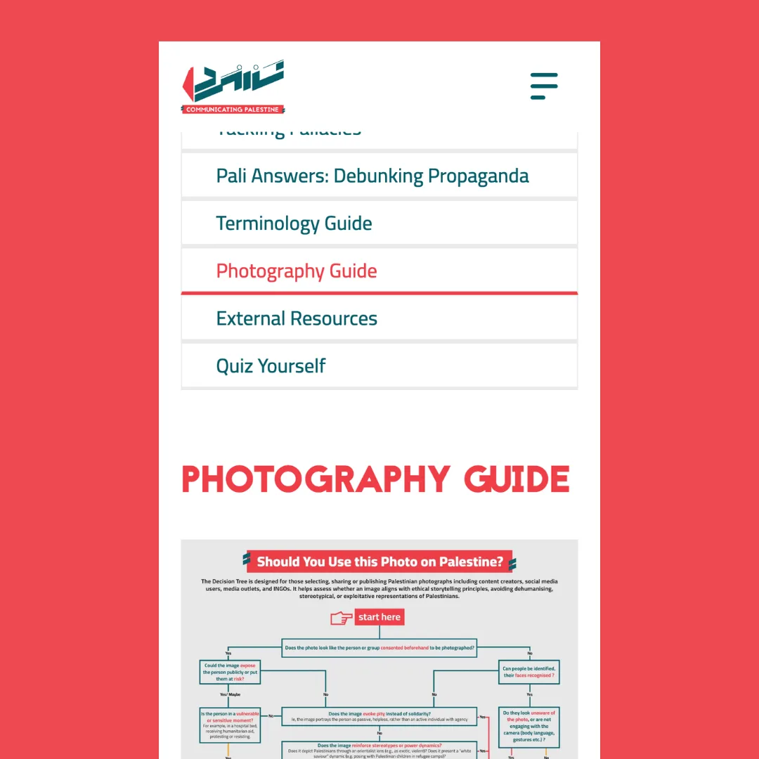 The Photography Guide on mobile, showing the decision tree headed Should You Use this Photo on Palestine?