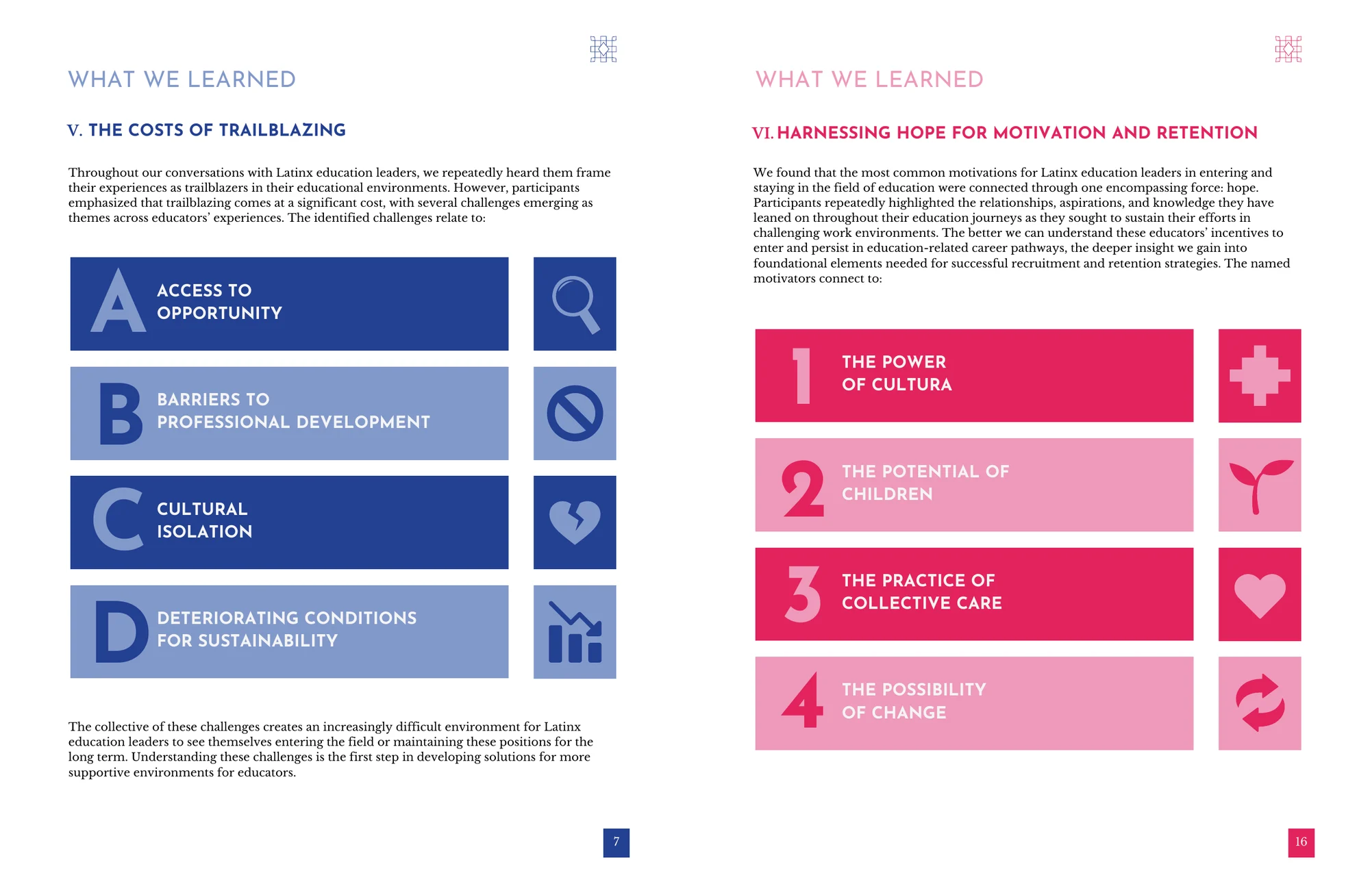 The four costs of trailblazing in blue, and the four sources of hope in pink