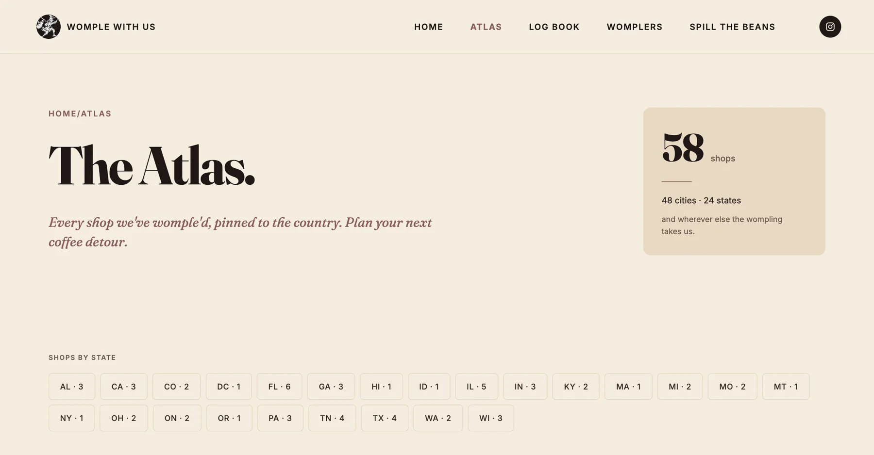 The Atlas